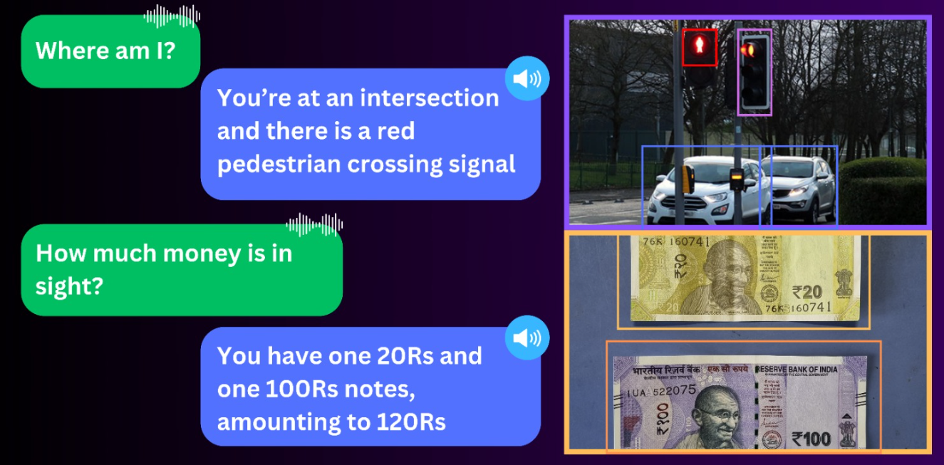 Visual Assistant using Gemini Pro